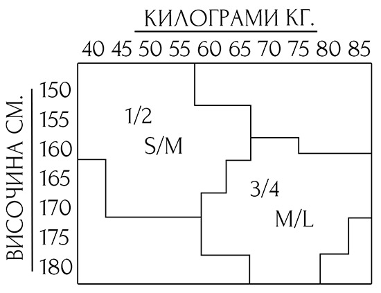 EXCITE Чорапи Размери