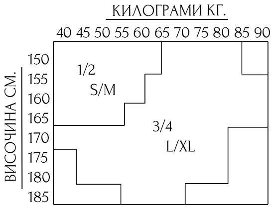 Jolie Folie Силиконови Чорапи и Чорапогащи