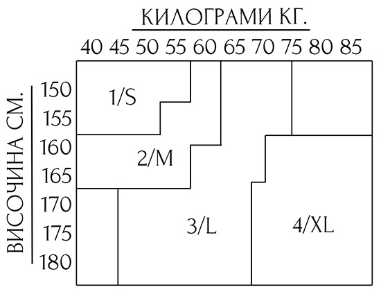 Levante Силиконови Чорапи и Чорапогащи