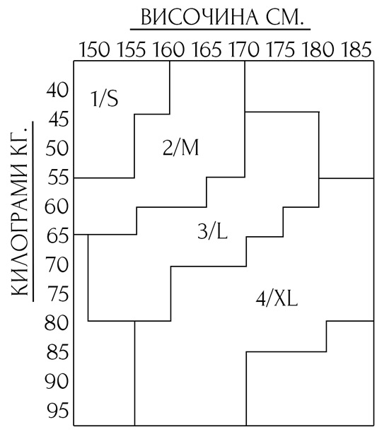 Max Mara Чорапогащи Размери