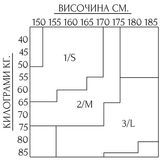Max Mara Чорапи Размери